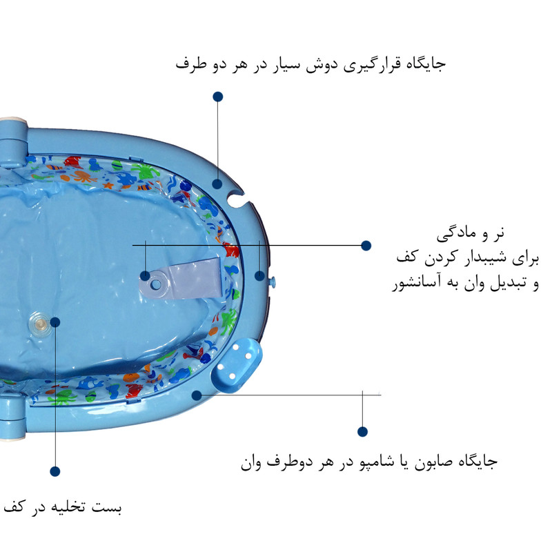 وان حمام کودک مدل PK-H310