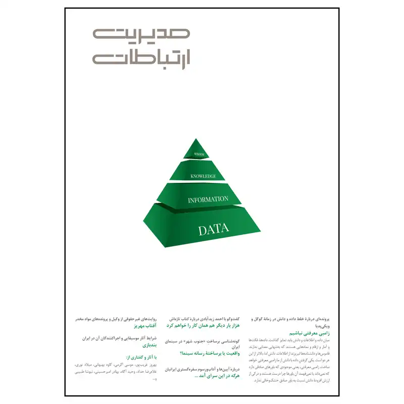 مجله مدیریت ارتباطات شماره 158