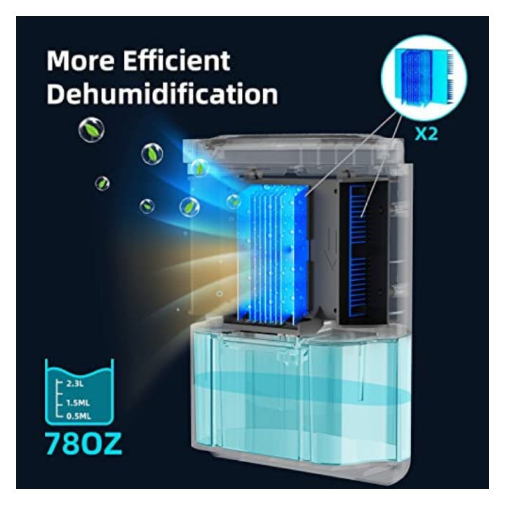 دستگاه رطوبت گیر بلک اند دکر مدل BXEH60004GB
