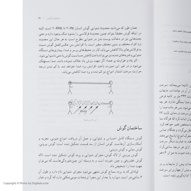 کتاب صدابرداری نوین اثر مرتضی دهنوی انتشارات سوره مهر کتاب صدابرداری نوین اثر مرتضی دهنوی انتشارات سوره مهر