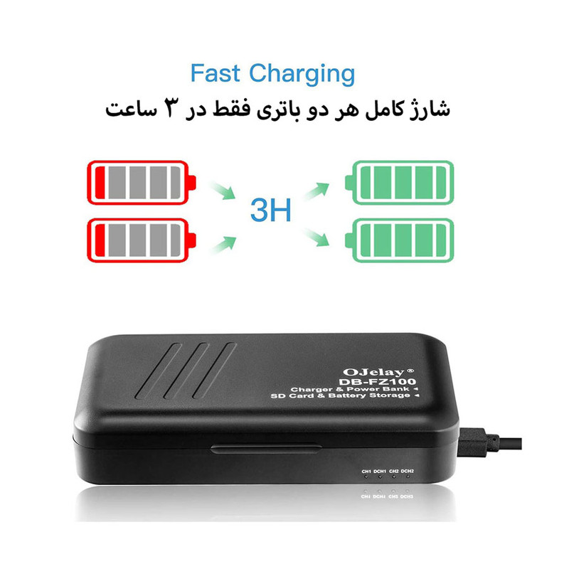 شارژر باتری لیتیومی سولمیت مدل Dual FZ100