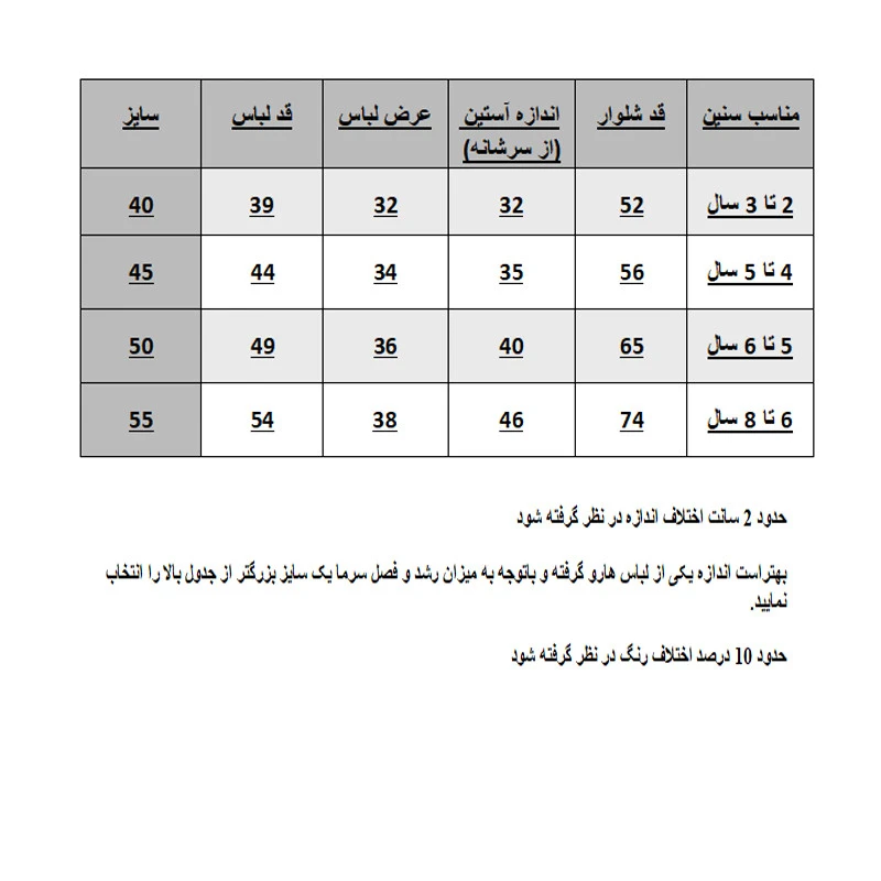 عکس شماره 2