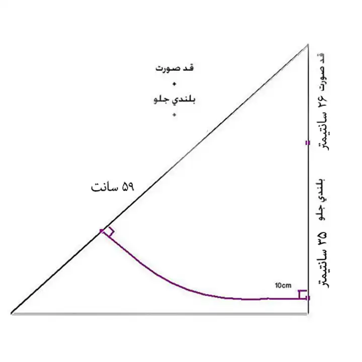 مقنعه دخترانه مدل مدرسه کد 401-2