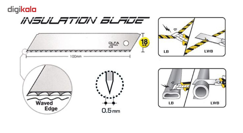 تیغ الفا مدل LWB-3B