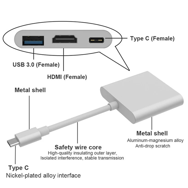 هاب 3 پورت USB-C مدل DJ61330