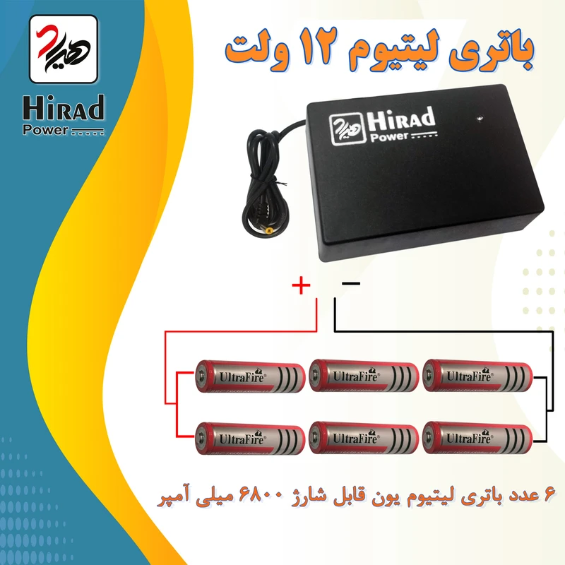 عکس شماره 4 : باتری لیتیوم 12 ولت کارتخوان و مودم هیراد مدل su12 ظرفیت 6800 میلی آمپر