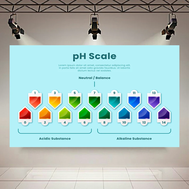  تابلو بوم طرح شیمی مدل رنگ کاغذ pH کد PD30123