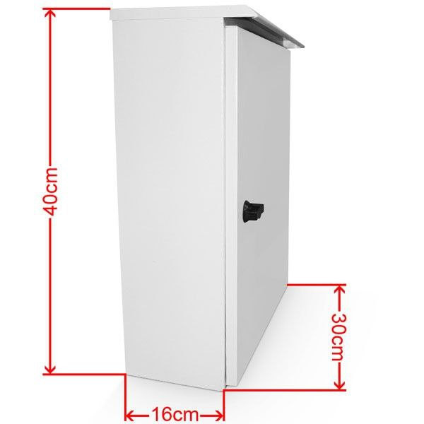 تابلو برق 20 عددی مدل 16×40×30 TPR