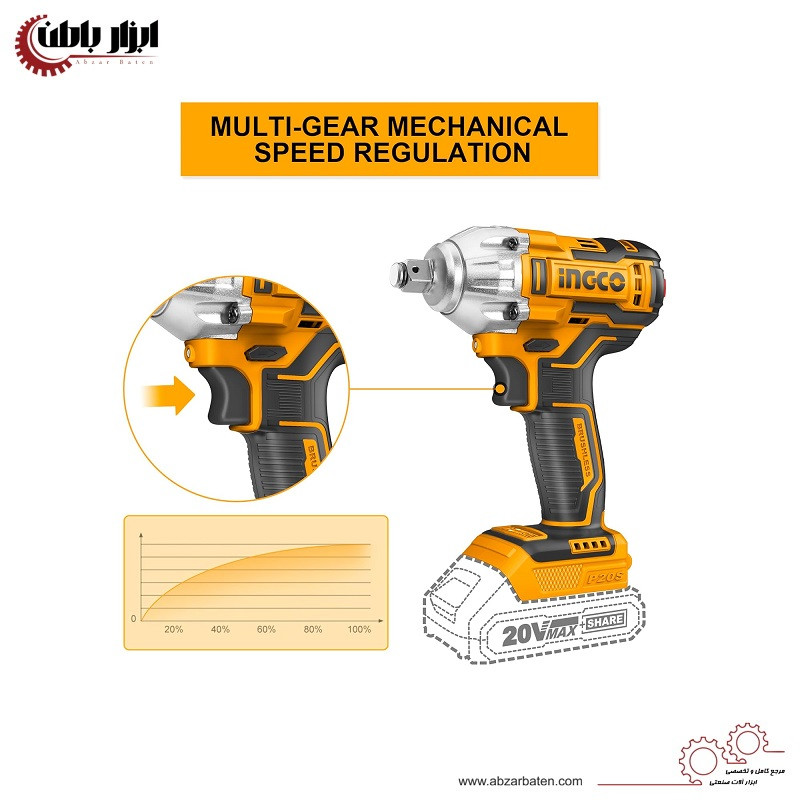 آچار بکس شارژی اینکو مدل CIWLI2038-20V
