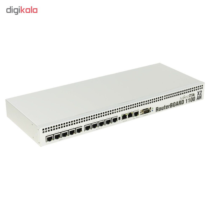 MikroTik RB1100AHx2