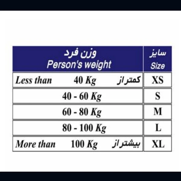 قوزبند طبی کد 2021 عکس شماره 7