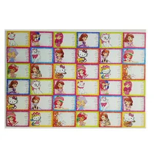 برچسب مدل نام و کلاس طرح کیتی کد NC2