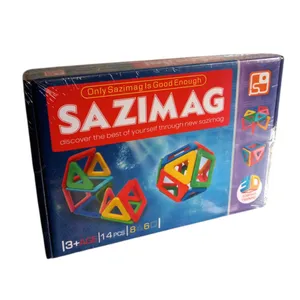 ساختنی فکرا مدل سازیمگ