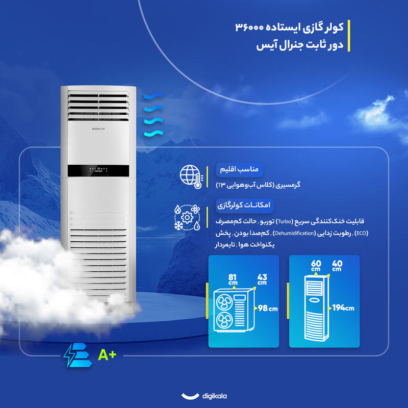 کولر گازی ایستاده 36000 دور ثابت جنرال آیس مدل GTRFSF-36HR2AFAWP