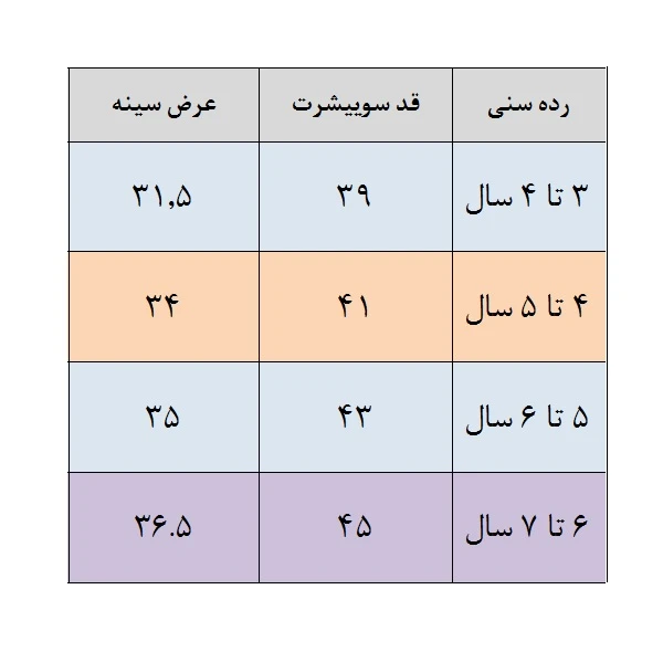 عکس شماره 3