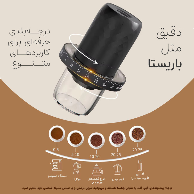 آسیاب قهوه کی ال تی مدل KMDJ-3AW