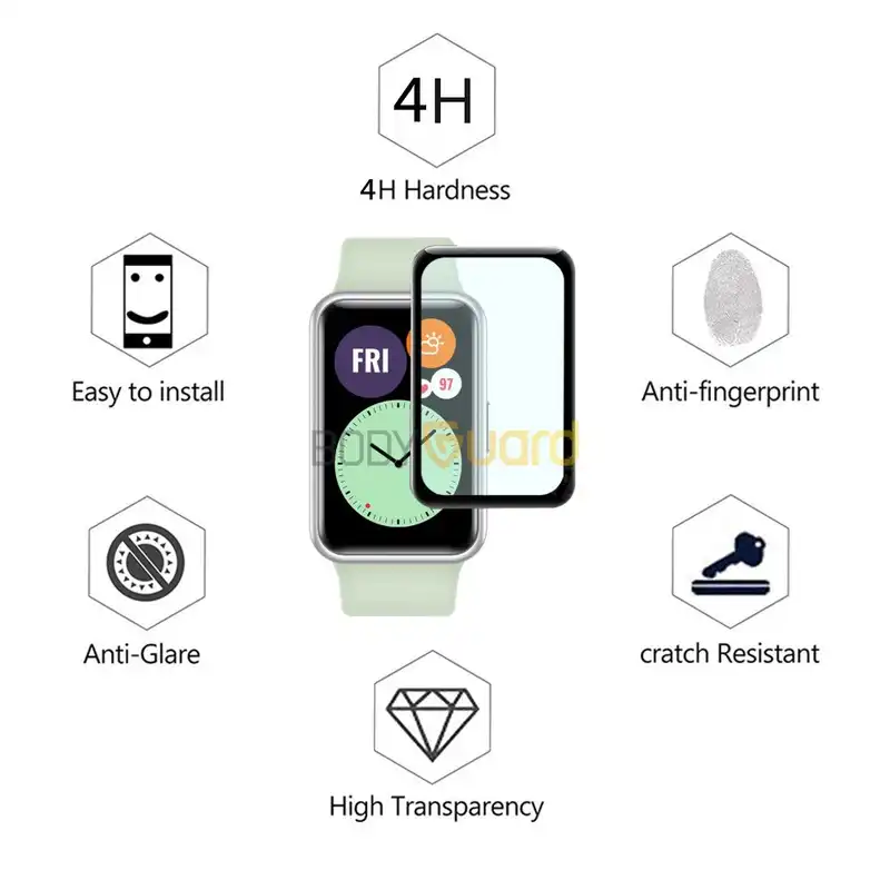 محافظ صفحه نمایش بادیگارد مدل PMMA مناسب برای ساعت هوشمند هوآوی Watch Fit New