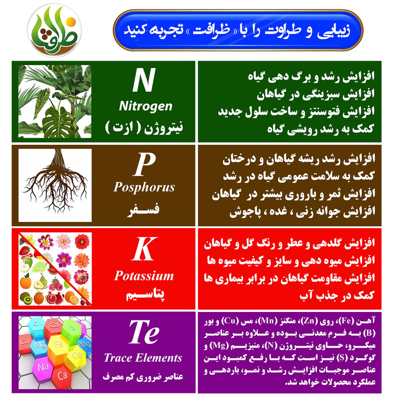 کود پتاس بالا NPK 121236 +TE ظرافت مدل KO2756 وزن 250 گرم