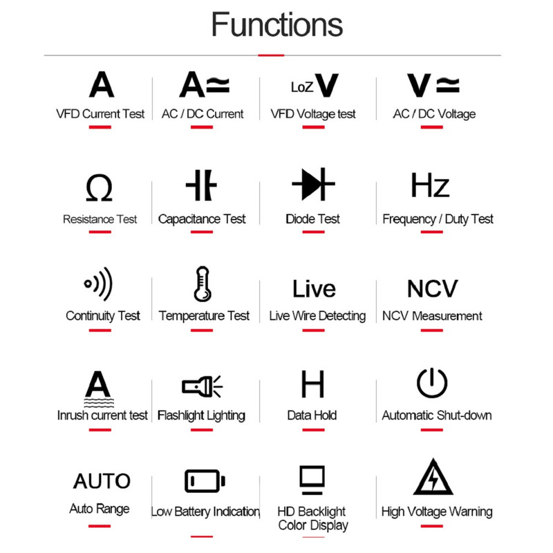 کلمپ آمپر متر جی وی دی ای مدل GD169A