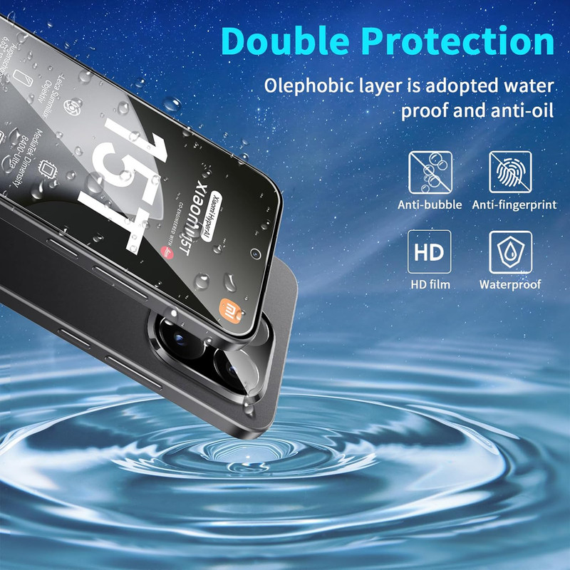 محافظ صفحه نمایش بادیگارد مدل Clear مناسب برای گوشی موبایل شیائومی 15T / 15T Pro