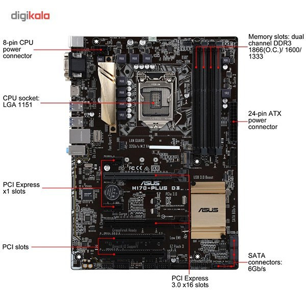 مادربرد ایسوس مدل H170-PLUS D3 به همراه پردازنده مرکزی اینتل مدل Pentium G4400