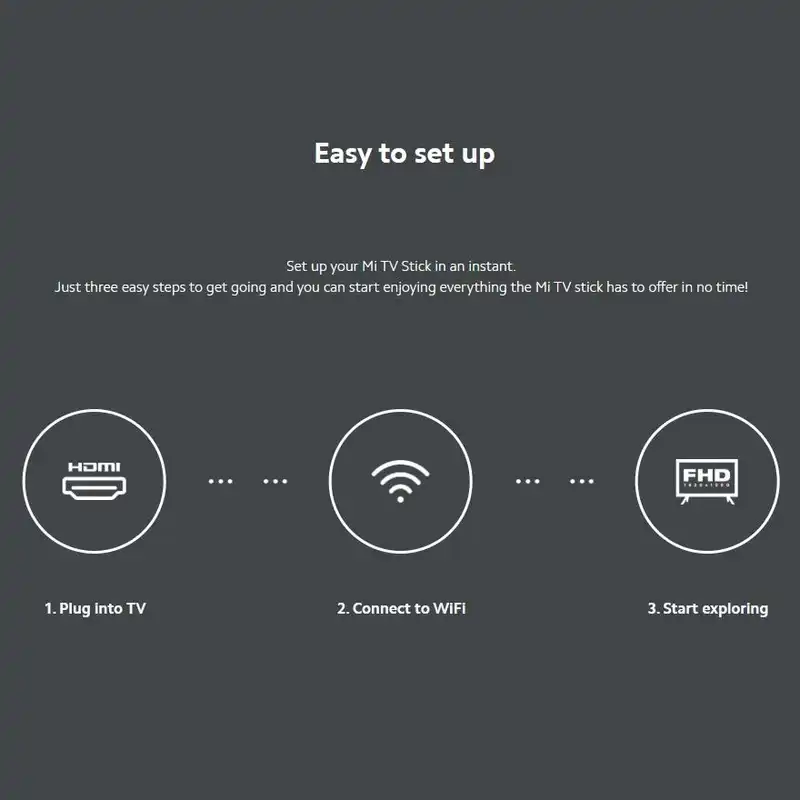 اندروید باکس شیائومی مدل Mi TV Stick