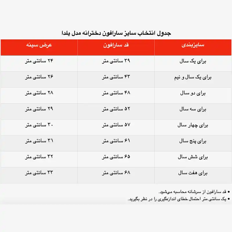 ست سارافون و هدبند نوزادی مدل یلدا