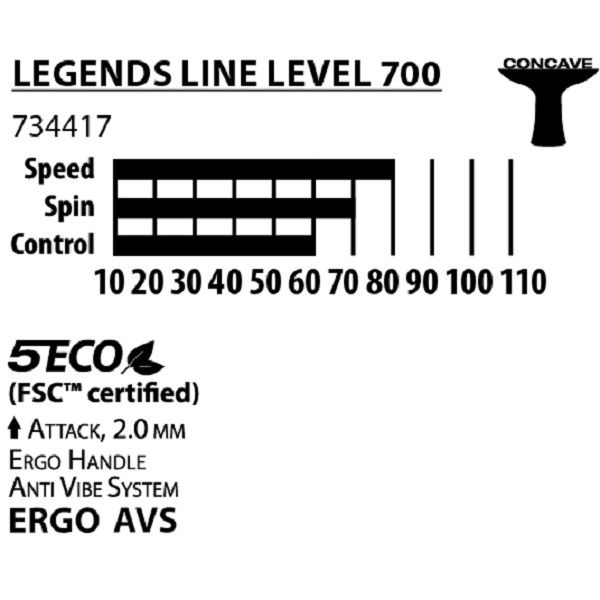 راکت پینگ پنگ دونیک مدل Legend Line 700  -  - 6