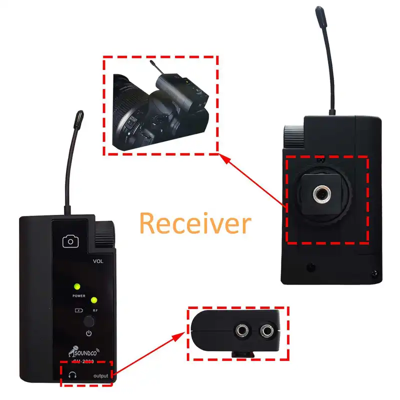 میکروفن یقه ای بی سیم سوندکو مدل CU-2200