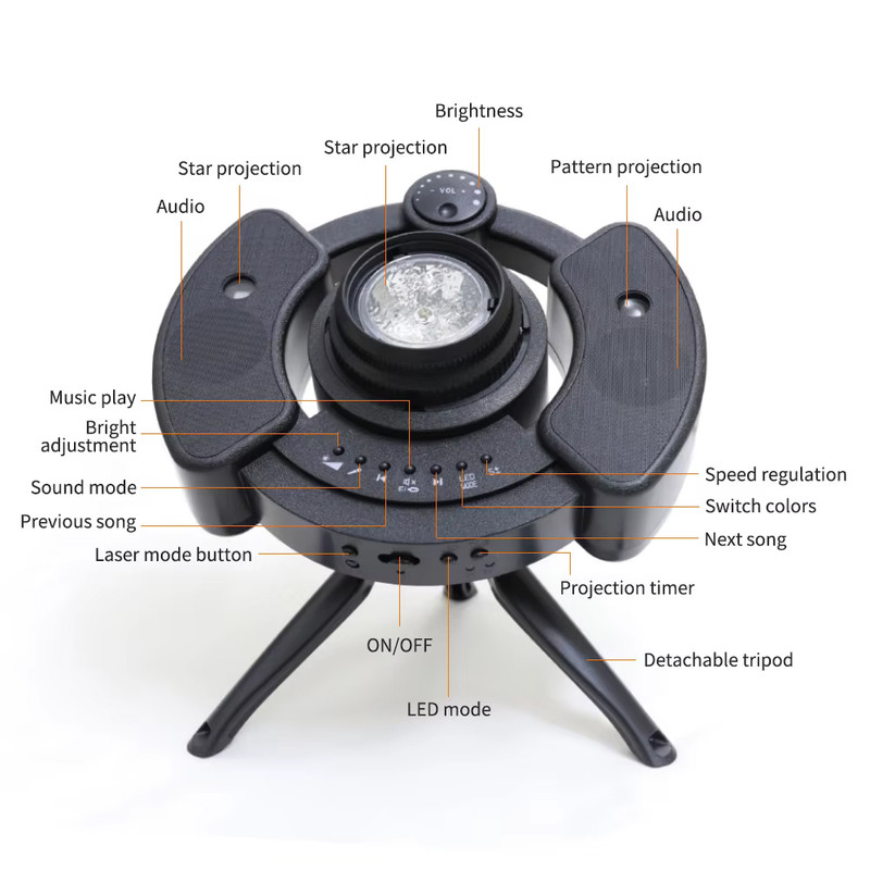 چراغ خواب مدل BRING ROMANTIC STARRY NIGHT