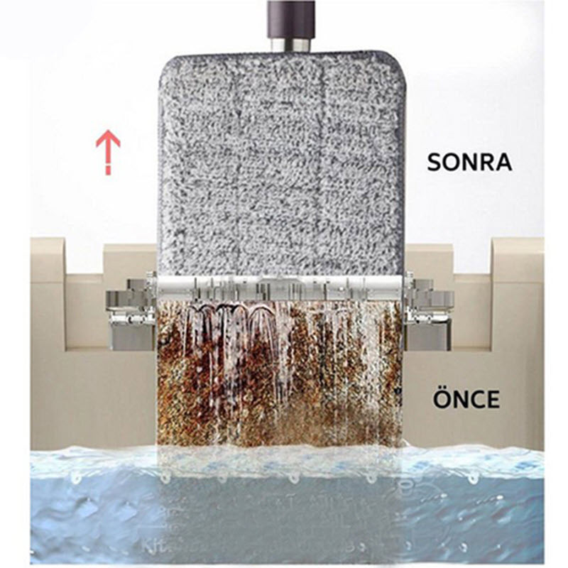 طی زمین شوی مدل سالوت