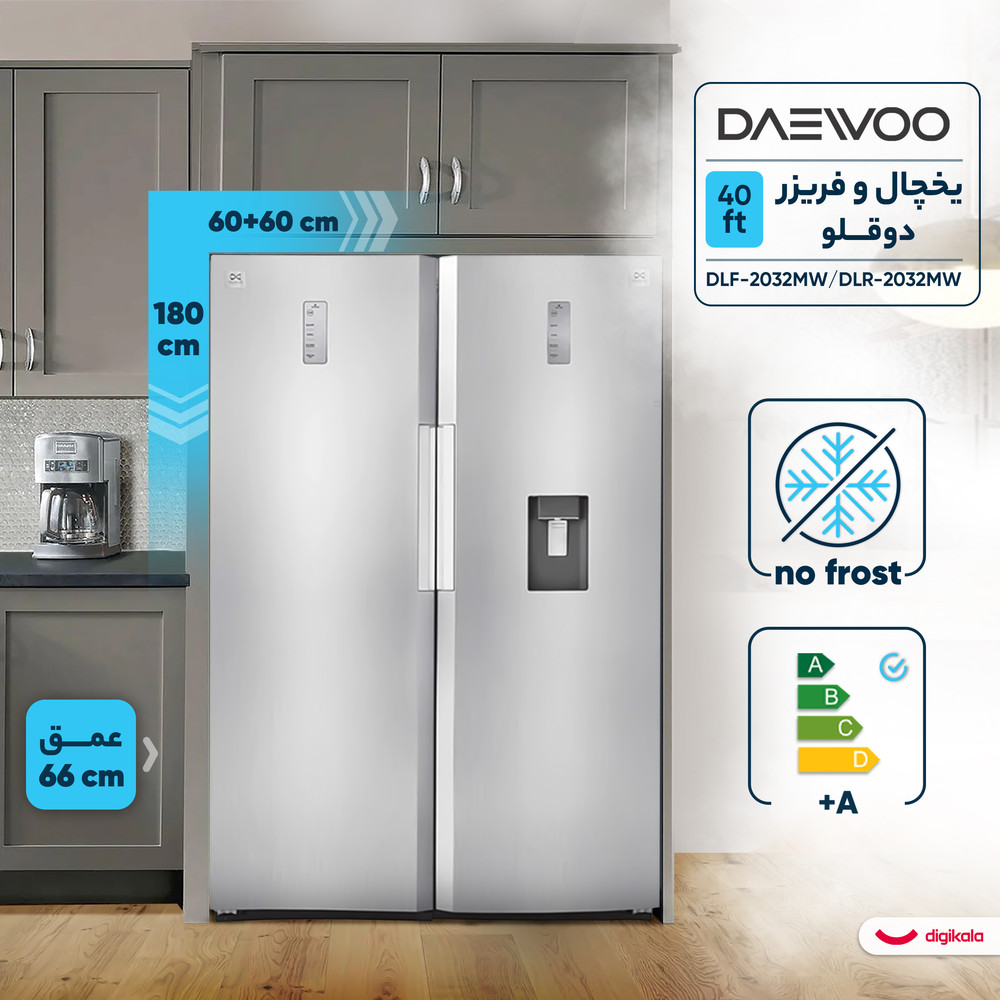 یخچال و فریزر دوقلو 40 فوت دوو مدل DLF-2032MW / DLR-2032MW یخچال و فریزر دوقلو 40 فوت دوو مدل DLF-2032MW / DLR-2032MW