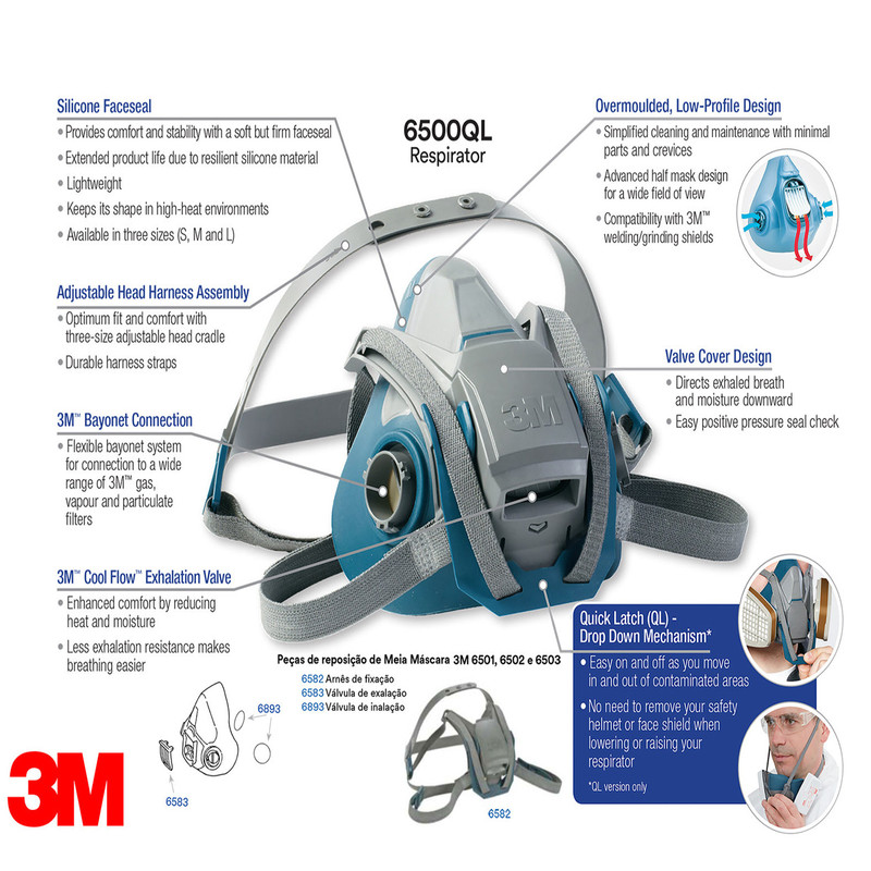 ماسک ایمنی مدل 6502