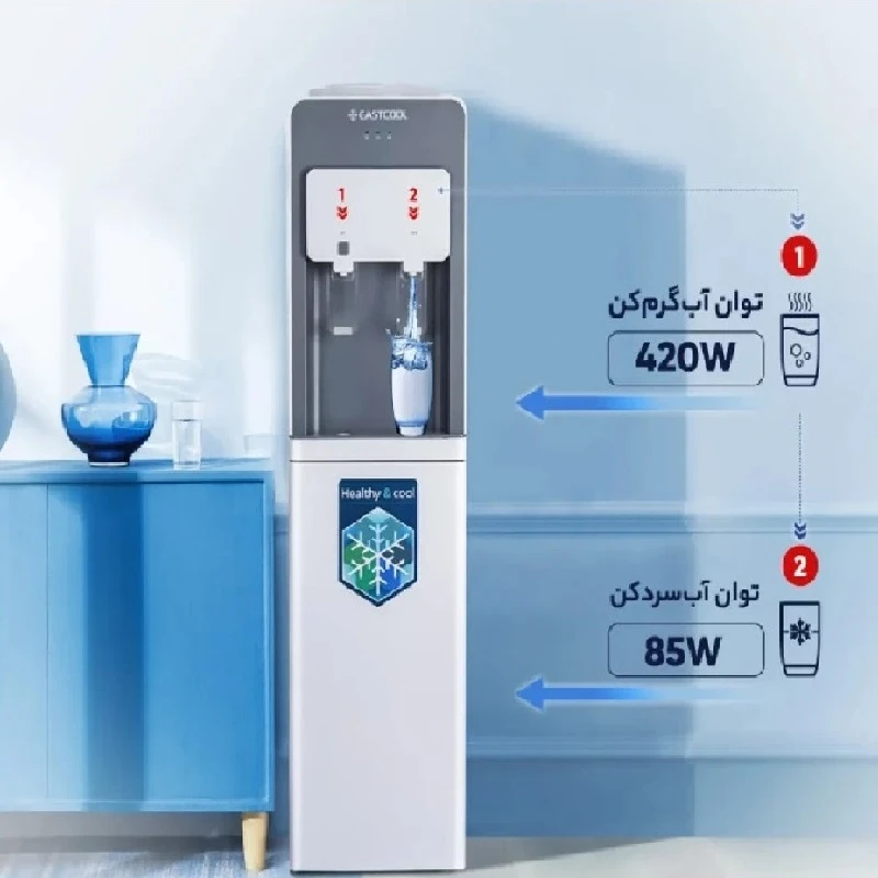 عکس شماره 2 : آبسردکن ایستکول مدل بدون کابین tm-sw۴۳۸