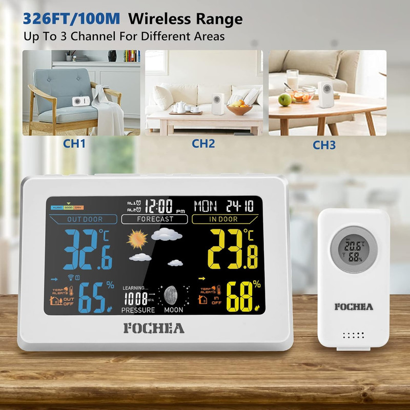 دماسنج‌ محیطی مدل ‎657PS