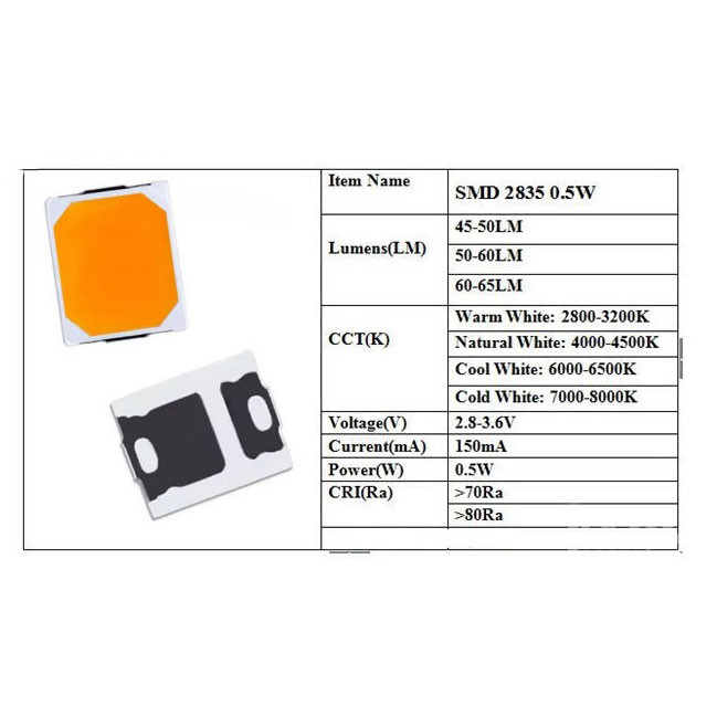 دیود LED مدل 2835W بسته‌ 100 عددی