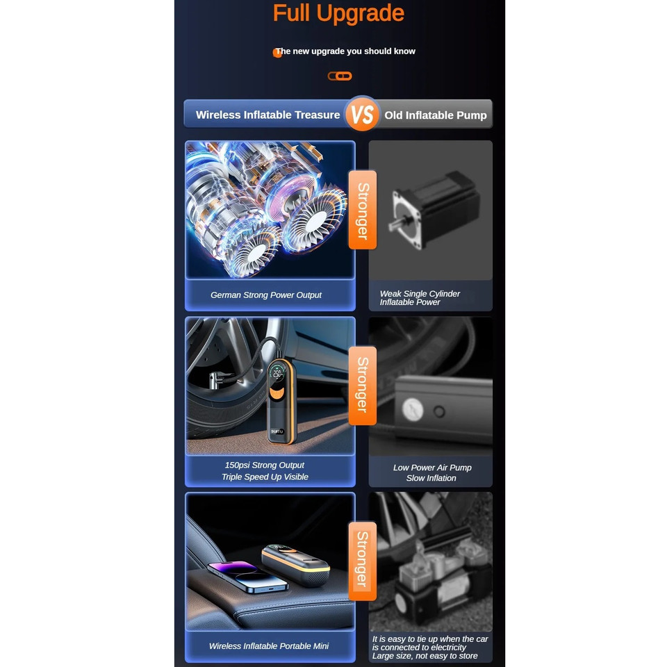 کمپرسور هوا شارژی سویتو مدل ST-5520