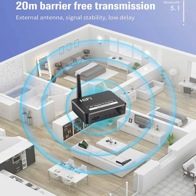 گیرنده و فرستنده صدا مدل NETPIL BLS-B35