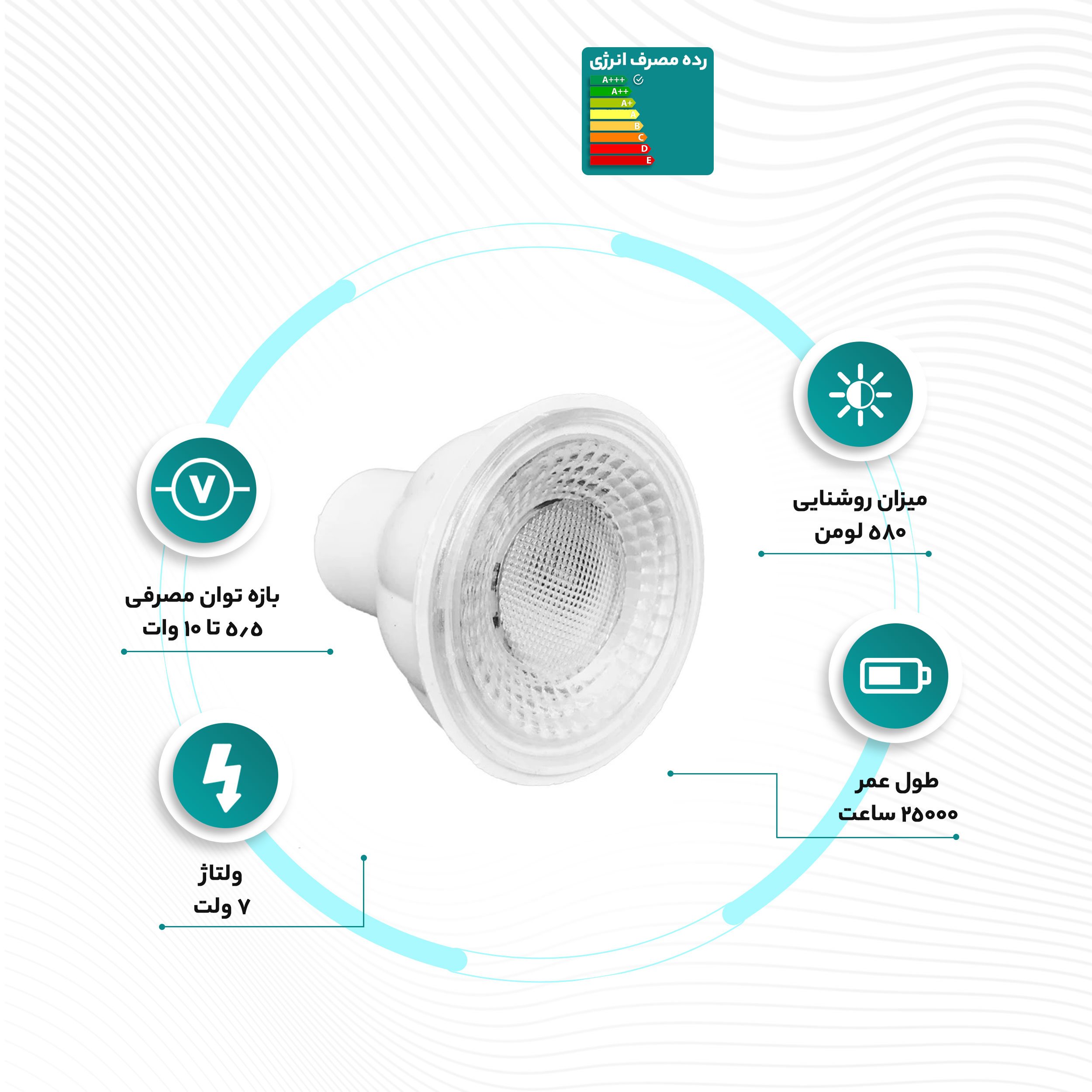 لامپ هالوژن ال ای دی 7 وات پایه سوزنی مدل 2023 بسته 10 عددی