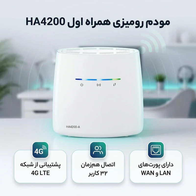 عکس شماره 3 : مودم رومیزی 4g همراه اول مدل ha4200 پشتیبانی lte و wi-fi، اتصال هم زمان 32 کاربر، پورت lan و wan، قابلیت مدیریت از طریق پنل وب، همراه کارت هدیه فعال سازی سیم کارت اعتباری و 70 گیگابایت اینترنت هدیه یک ساله
