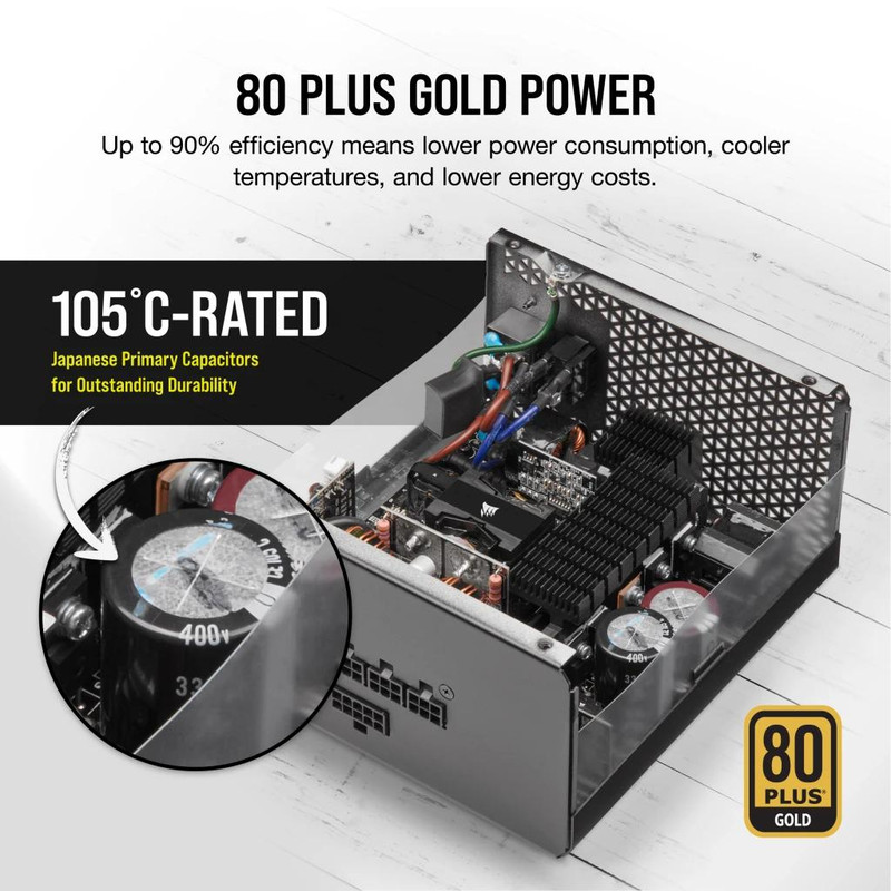 منبع تغذیه کامپیوتر کورسیر مدل RM850x