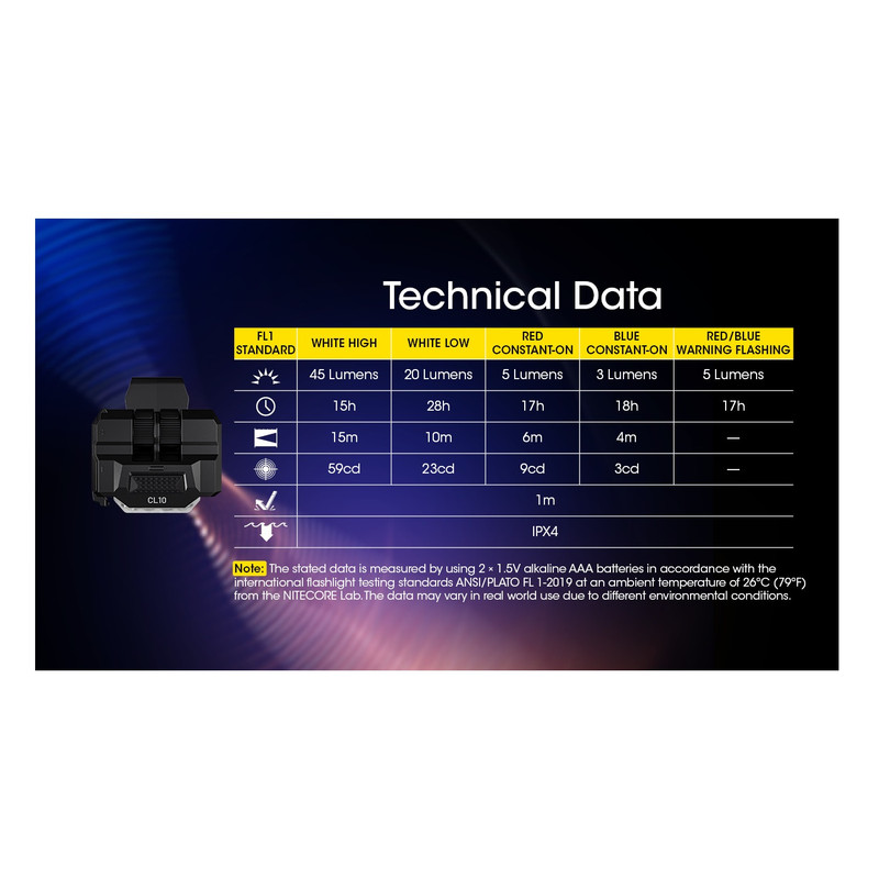 چراغ هشدار نایت کر مدل CL10
