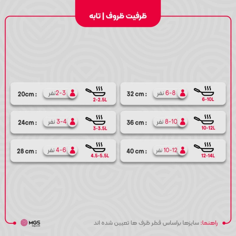 تابه استیل ام جی اس مدل دو دسته کد ps3115 سایز 24