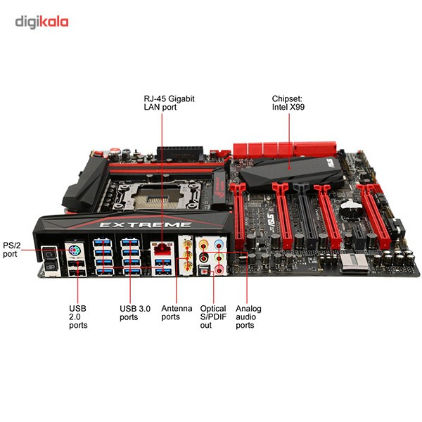 Asus rampage v extreme on sale motherboard