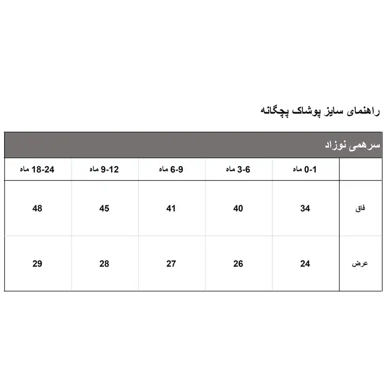 سرهمی نوزادی مادرکر کد 1020-129