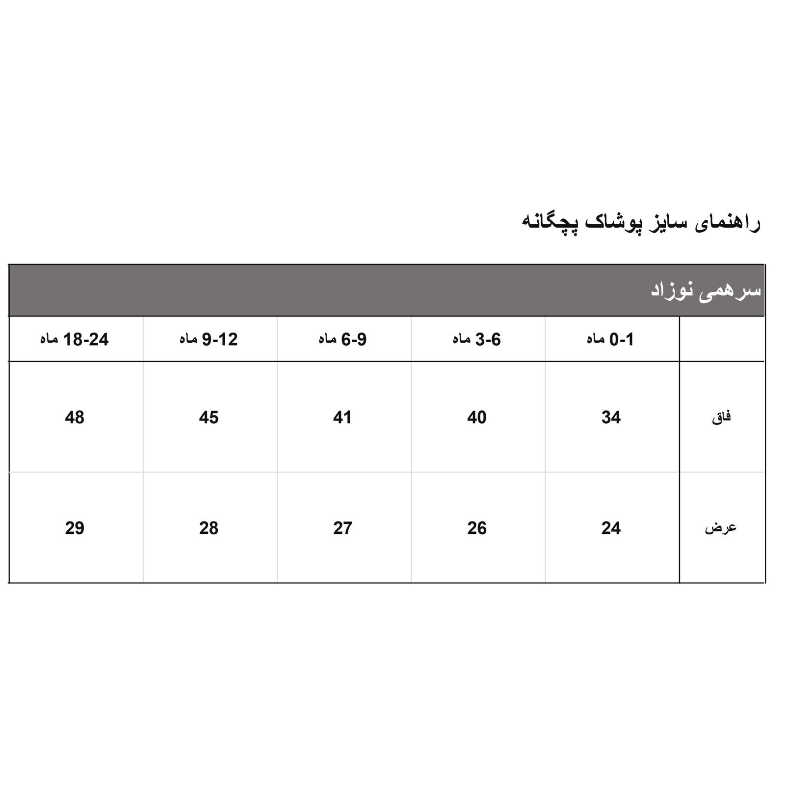سرهمی نوزادی مادرکر کد 1020-129 -  - 3
