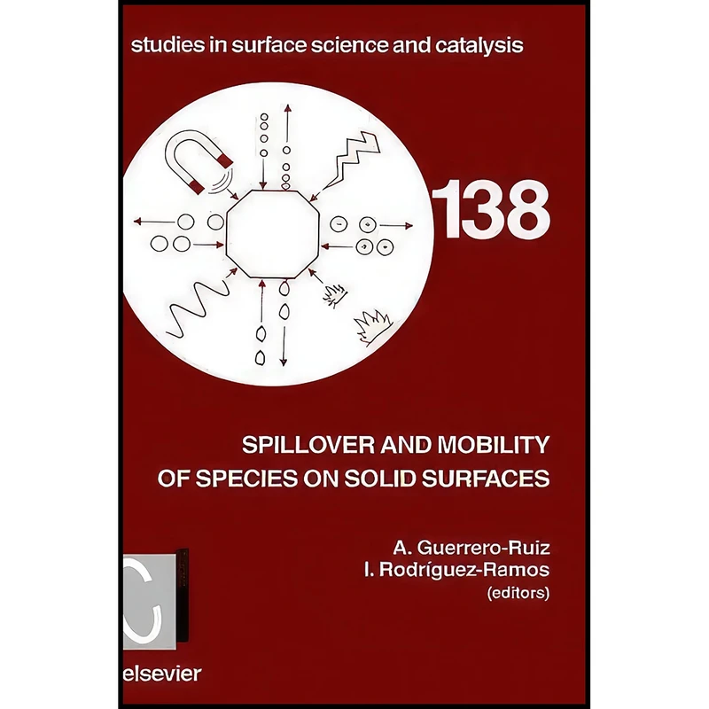 کتاب Spillover and Mobility of Species on Solid Surfaces  اثر جمعي از نويسندگان انتشارات Elsevier Science