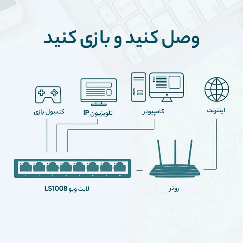 سوییچ 8 پورت مگابیتی و دسکتاپ تی پی-لینک مدل LS1008 عکس شماره 9