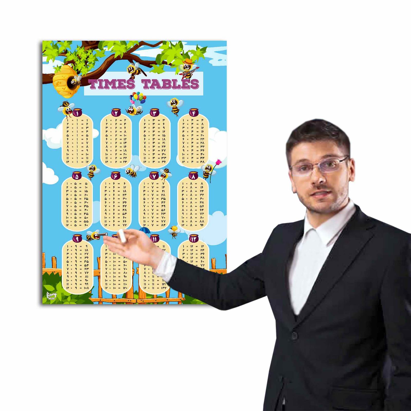 پوستر مستر راد مدل جدول ضرب کد fiory 1920 -  - 4