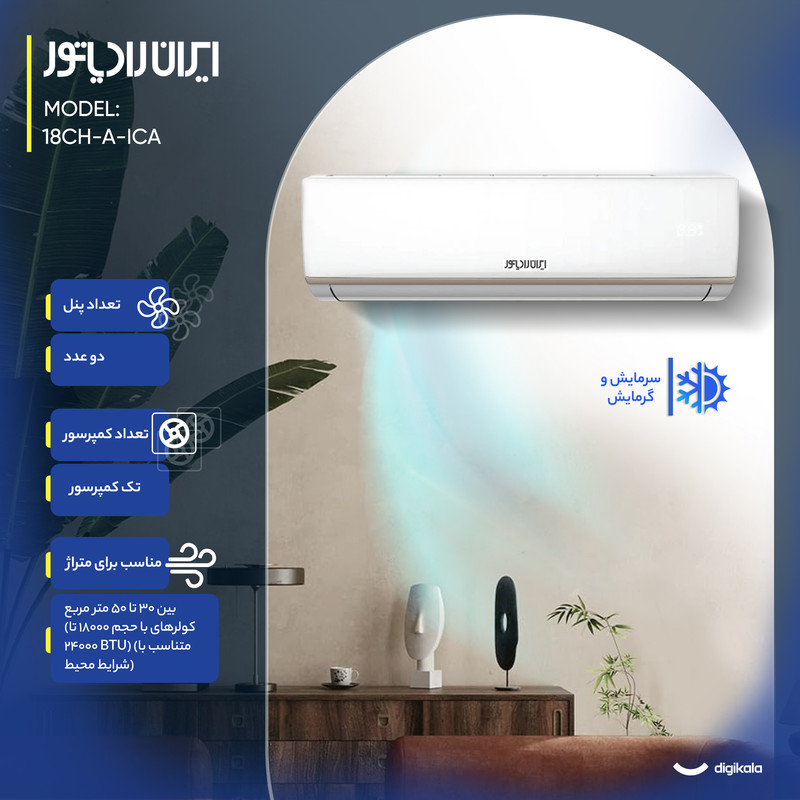 کولر گازی اسپلیت دیواری 18000 دور ثابت ایران رادیاتور مدل ICA-18CH-A/XA/AA کولر گازی اسپلیت دیواری 18000 دور ثابت ایران رادیاتور مدل ICA-18CH-A/XA/AA